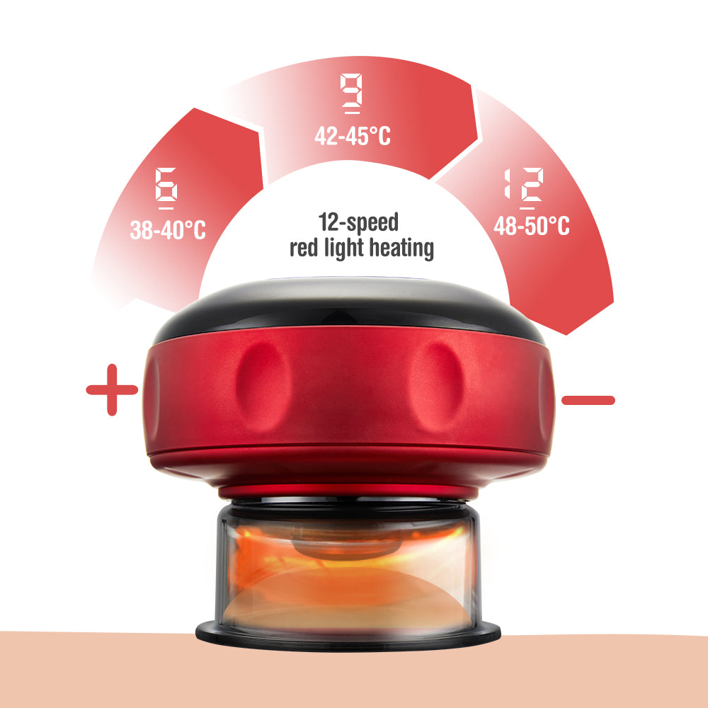 New Cupping Therapy